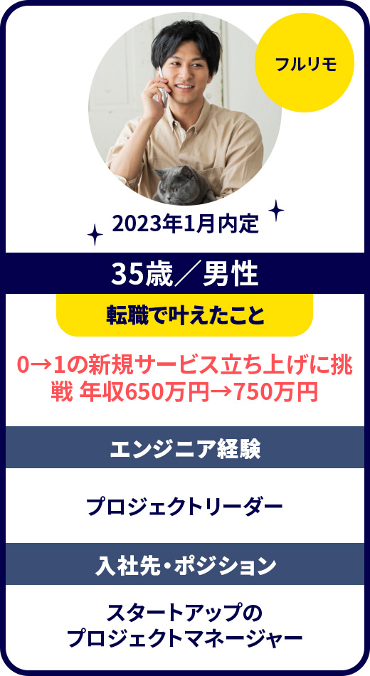 0→1の新規サービス立ち上げに挑戦 年収650万円→750万円