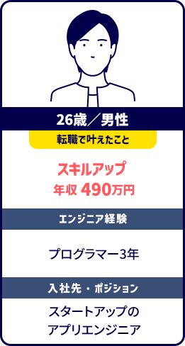 スキルアップ