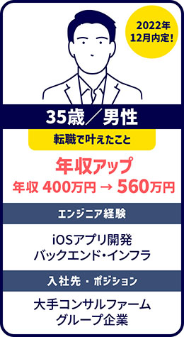 年収アップ 400万円→560万円