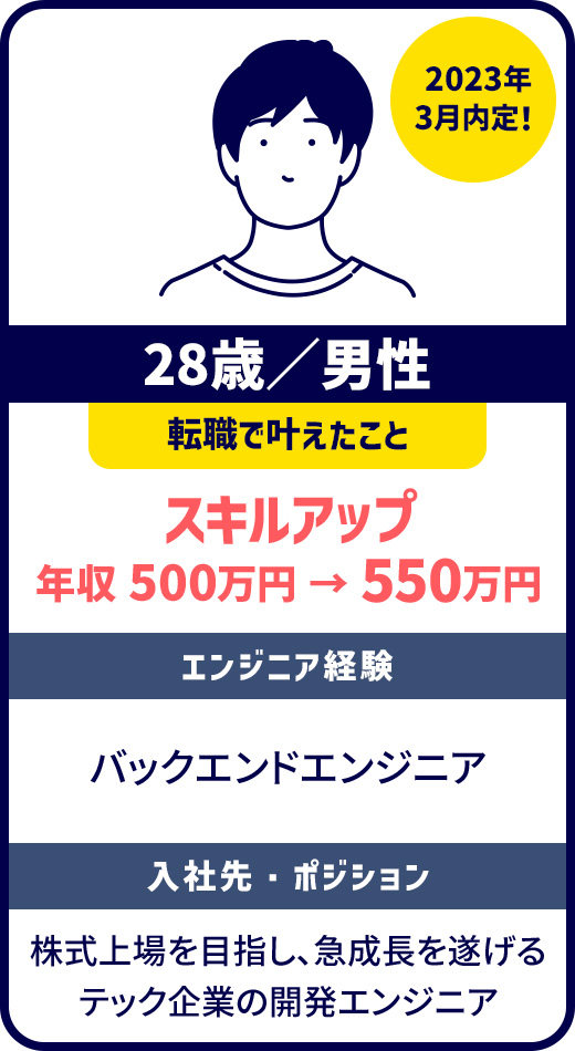 スキルアップ 年収500万円→550万円