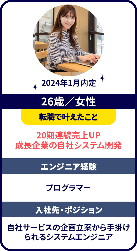 20期連続売上UP 成長企業の自社システム開発