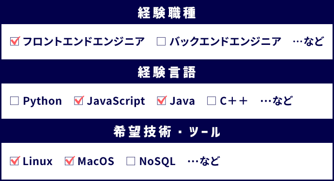 登録項目がエンジニア目線！ 100％のあなたを表現できる！